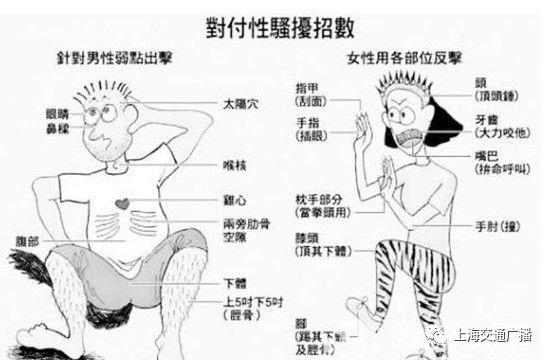 女性自衛(wèi)防身，一定要注意這些事！